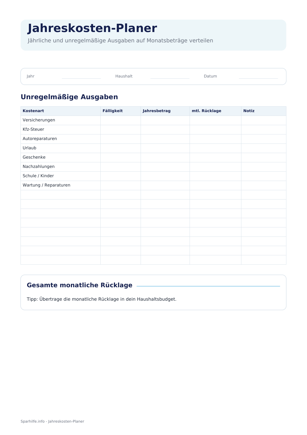 Vorschau: Jahreskosten-Planer